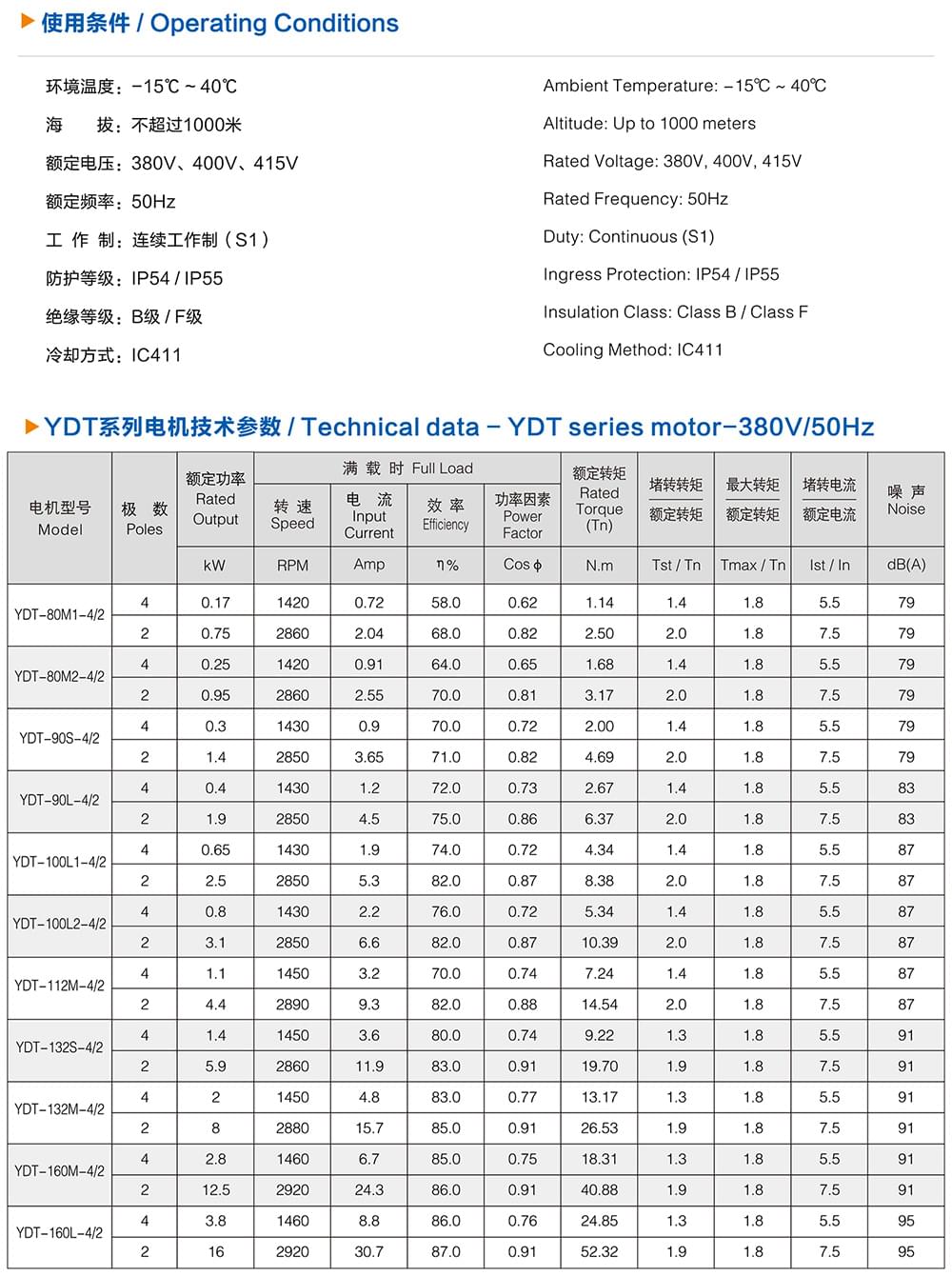 方力YDT變極多速電機(jī)使用條件 方力YDT變極多速電機(jī)使用條件