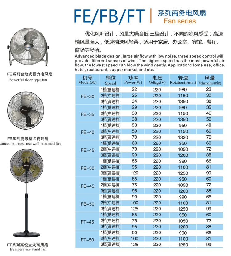 九洲FE、FB、FT商務(wù)電風(fēng)扇參數(shù)