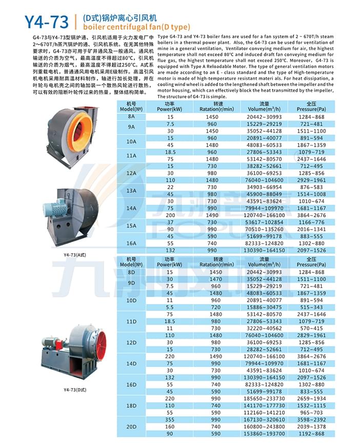 九洲Y4-73（A、D式）鍋爐離心引風(fēng)機(jī)參數(shù)